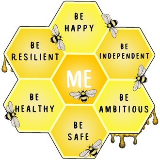 Be happy, be independent, be ambitious, be safe, be healthy and be resilient