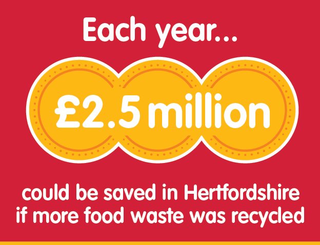 Each year, 2.5 million could be saved in Hertfordshire if more food waste was recycled.