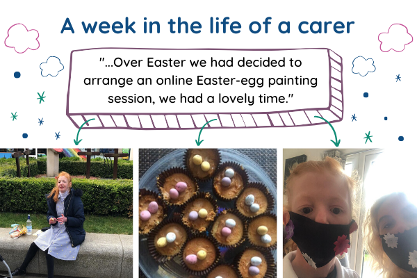 an image displaying photographs of a week in the life of a carer
