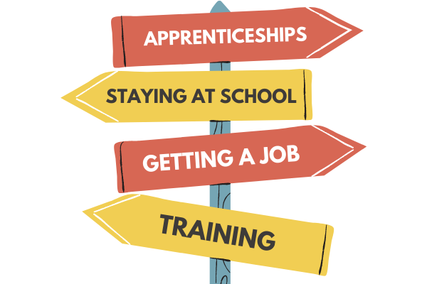 An illustration of a signpost with the options 'apprenticeships', 'staying at school', 'getting a job' and 'training' written on it
