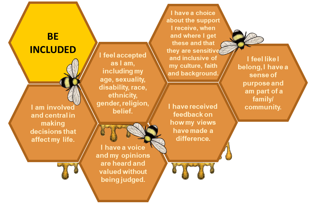 Be Included honeycomb - rectangular 6 hexagons