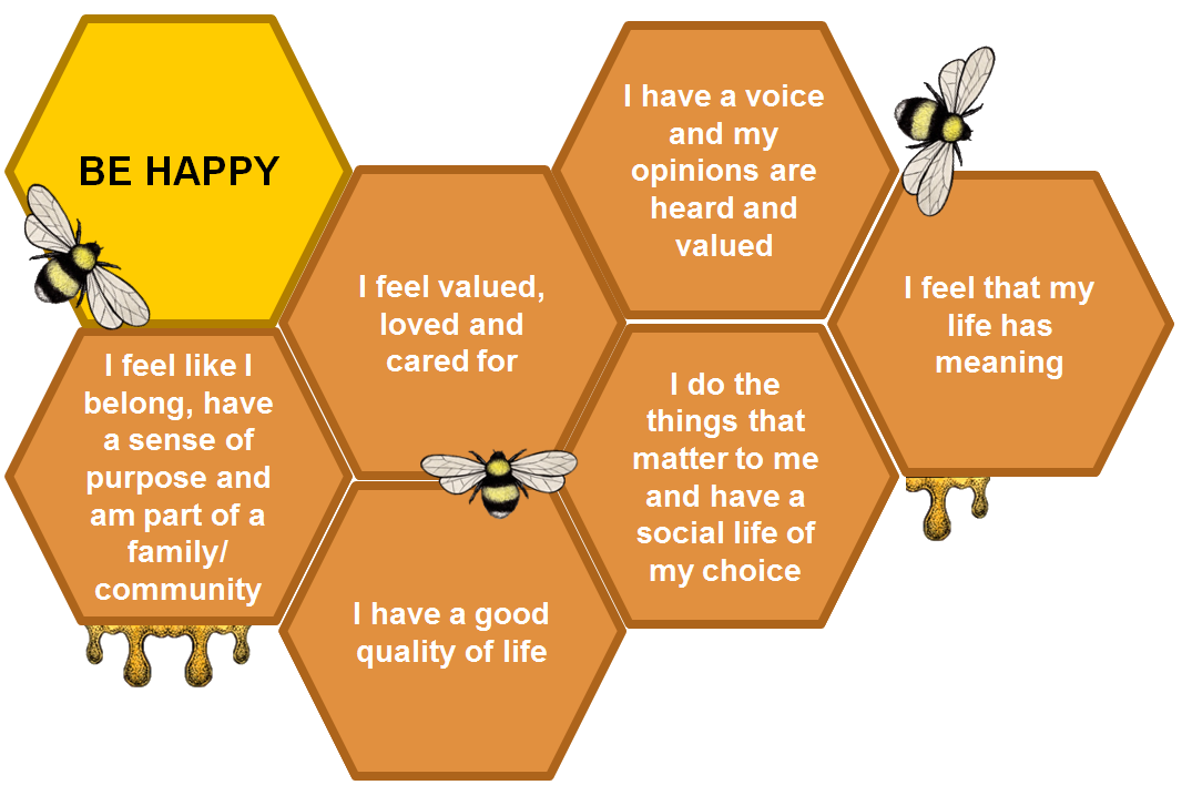 Be happy trans png