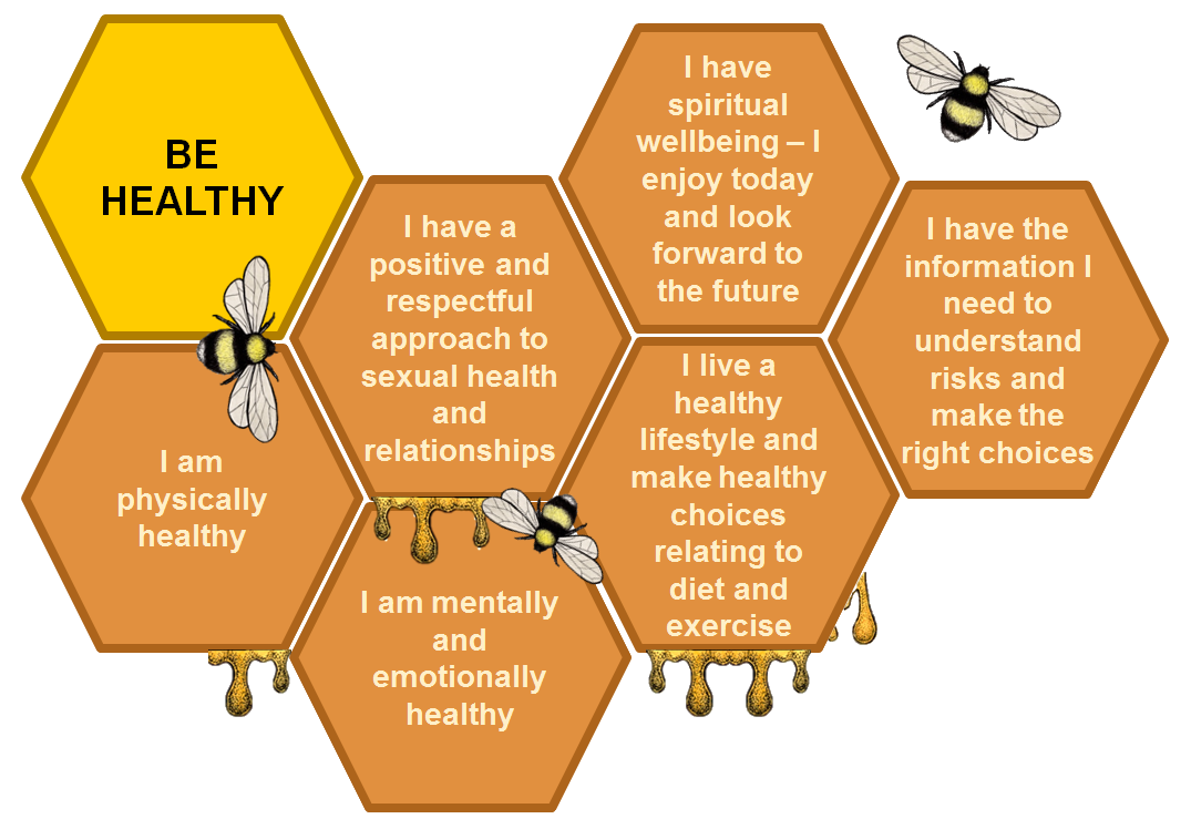 Be healthy trans png