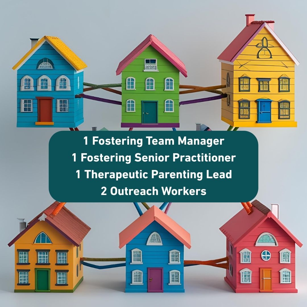 1 Fostering team manager, 1 Fostering senior practitioner, 1 Therapeutic parenting lead, 2 Outreach workers