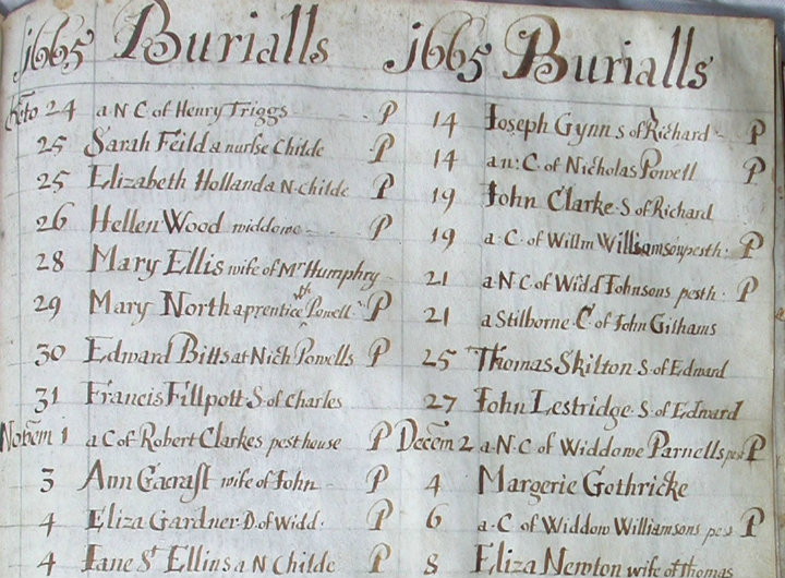 A register of burials from 1665.