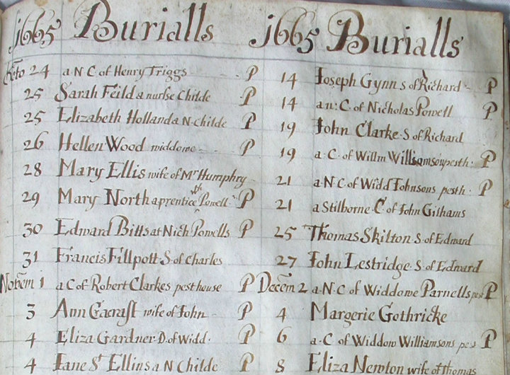A register of burials from 1665.