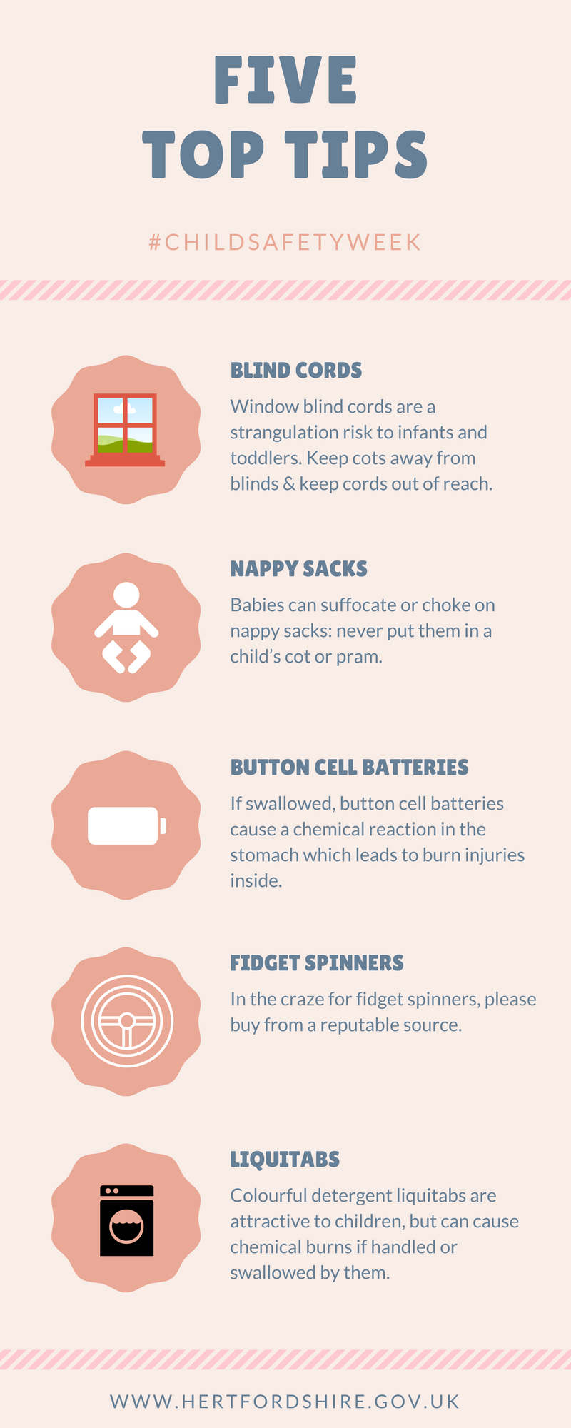 Child Safety Week