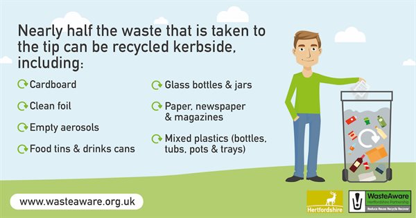 Easter recycling