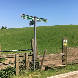 Rights of Way sign and stile
