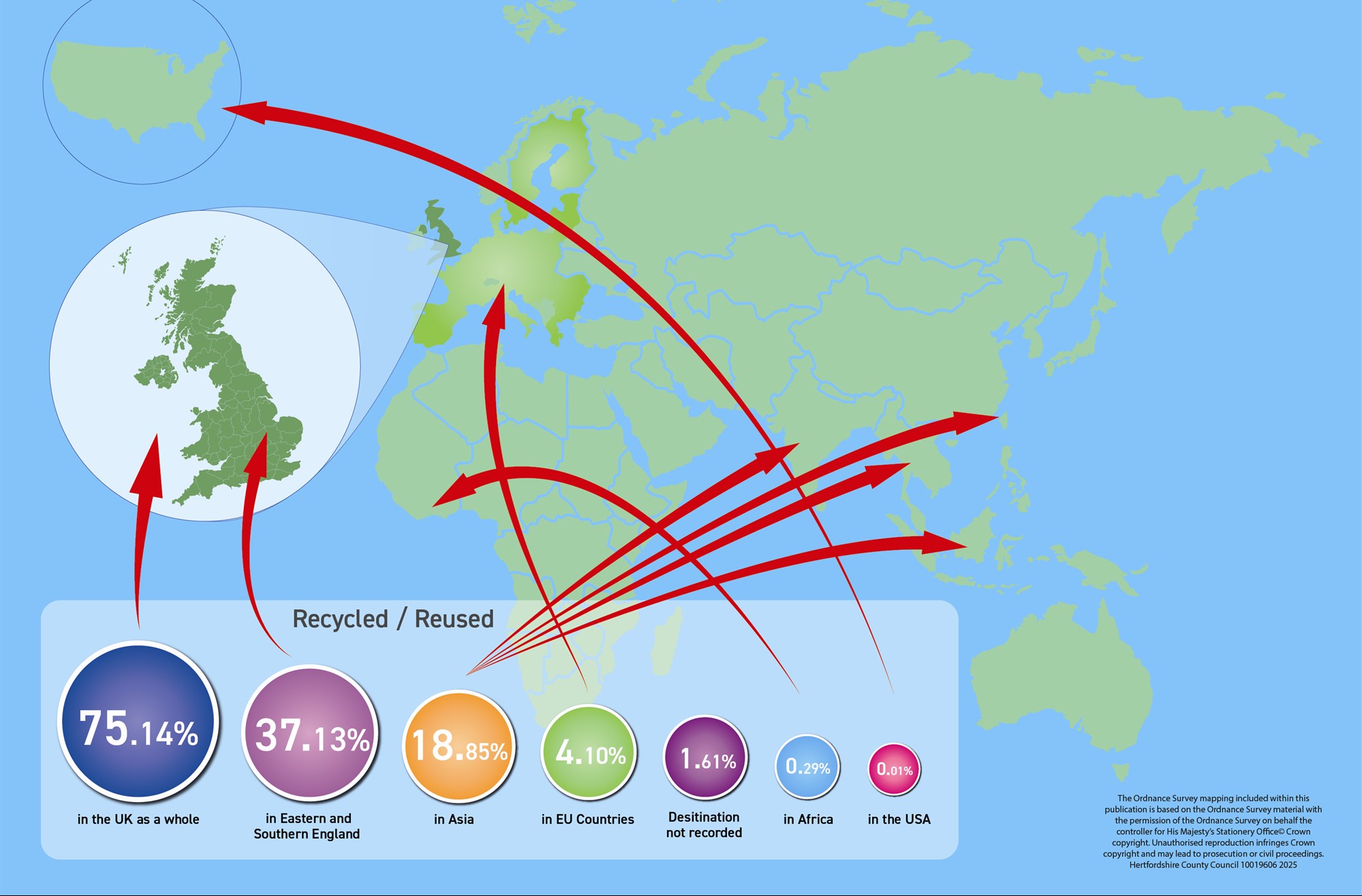Map of recycling end destinations