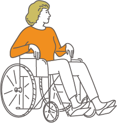Woman In Wheelchair