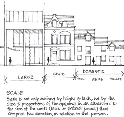 Design - architectural 2