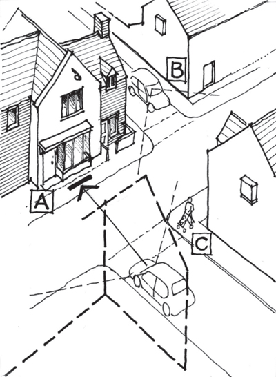 Design - legible structure of streets