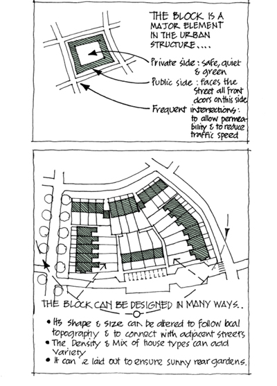 Design - massing