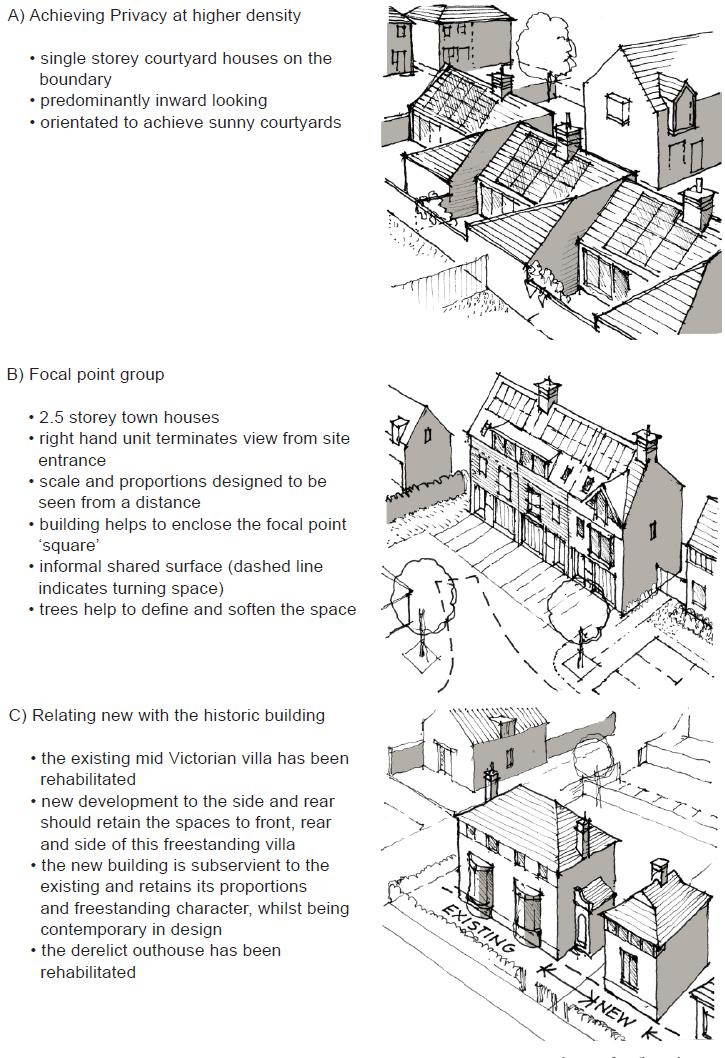 Design process - sketches