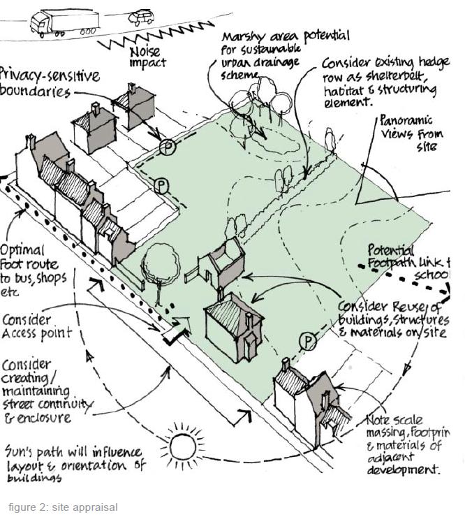 Design process - stage 1