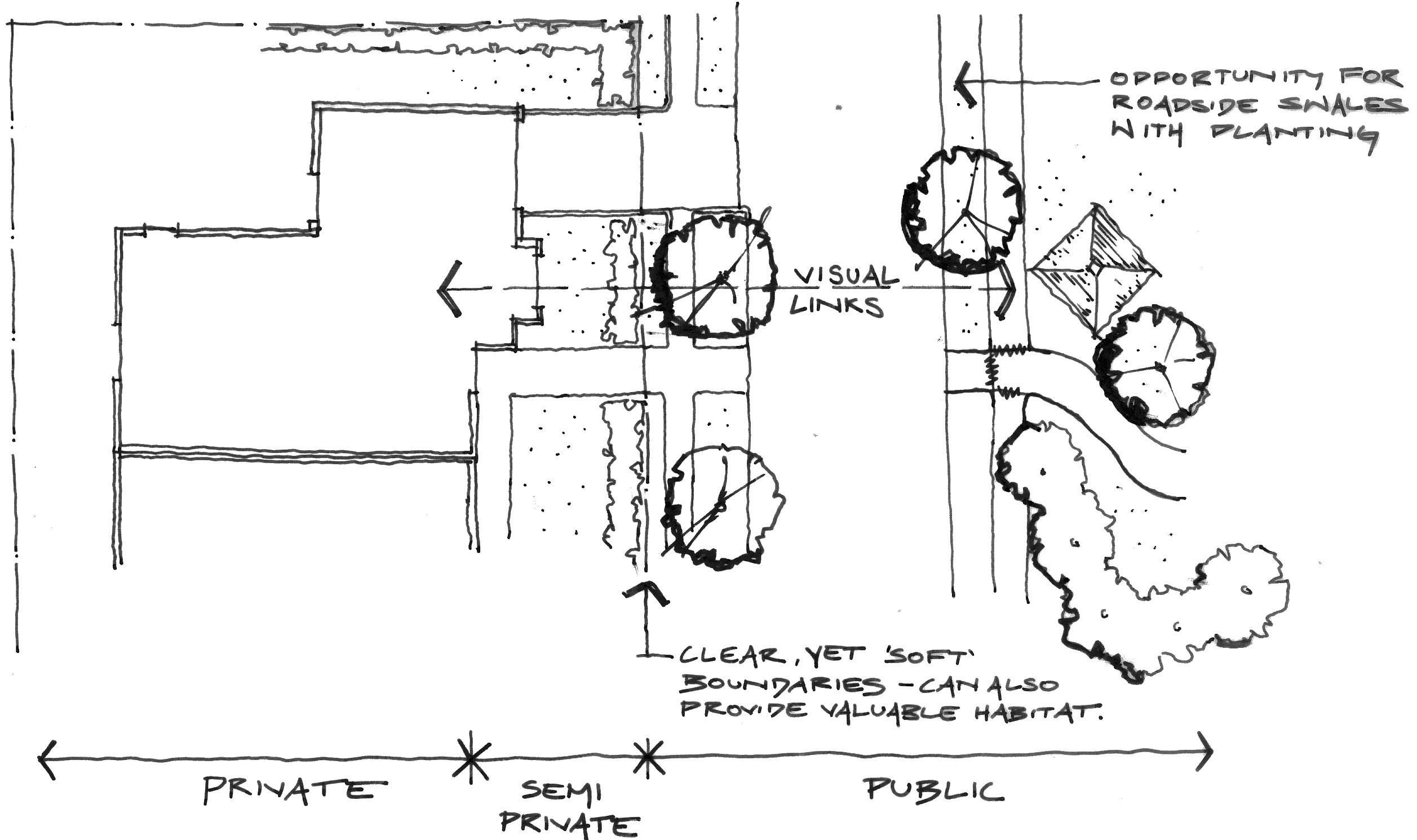Solutions enhancing treatment of green edges