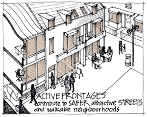 Illustration showing active shop frontages
