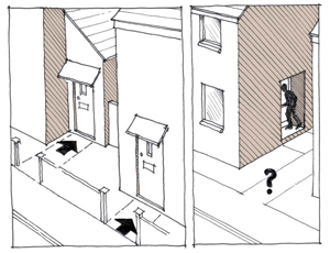 Illustration showing recommended relationship with the street