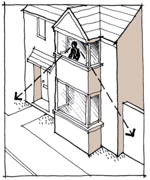 Illustration showing ideal window design