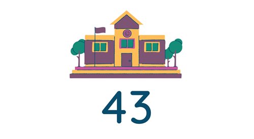 43 schools in Hertsmere