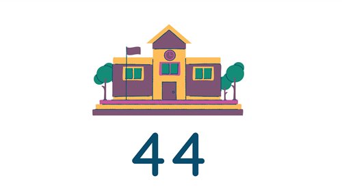 44 schools in Broxbourne