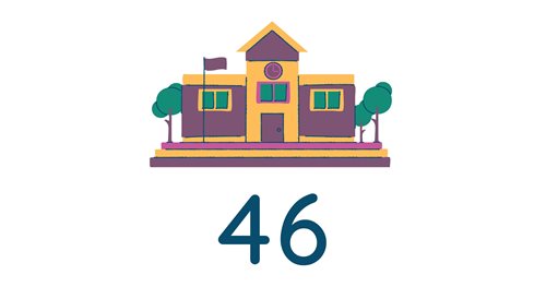 46 schools in Welwyn Hatfield