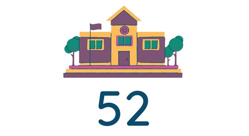 52 Schools in Hertford and Stortford